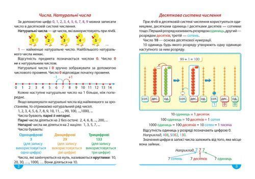 Книжка "Математика. Зручний довідник.1-4 класи" (укр) 213128 фото